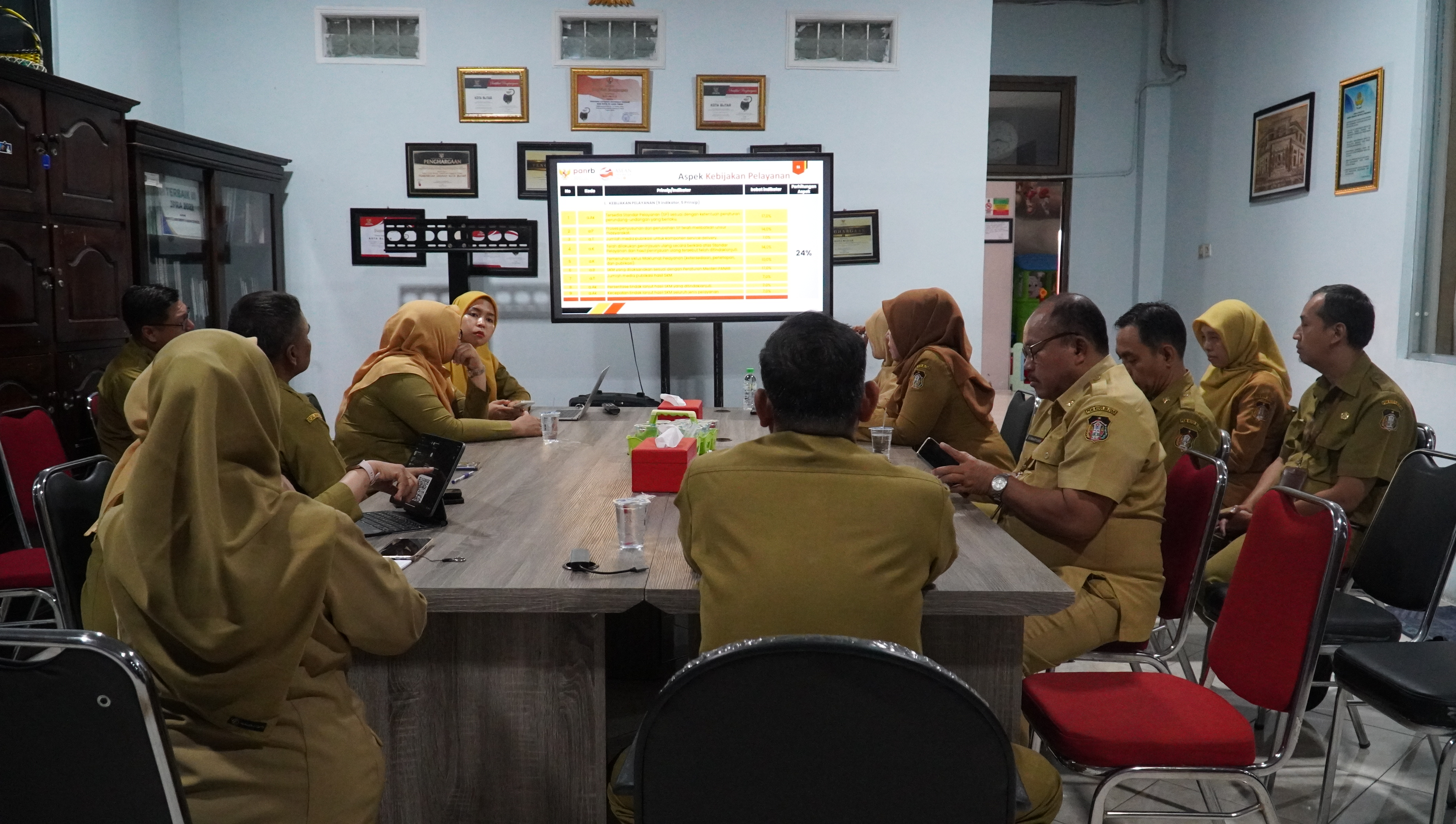15 September 2025-Rapat Pembahasan PEKPPP &amp; PRKA 2025 (Internal Kominfo)