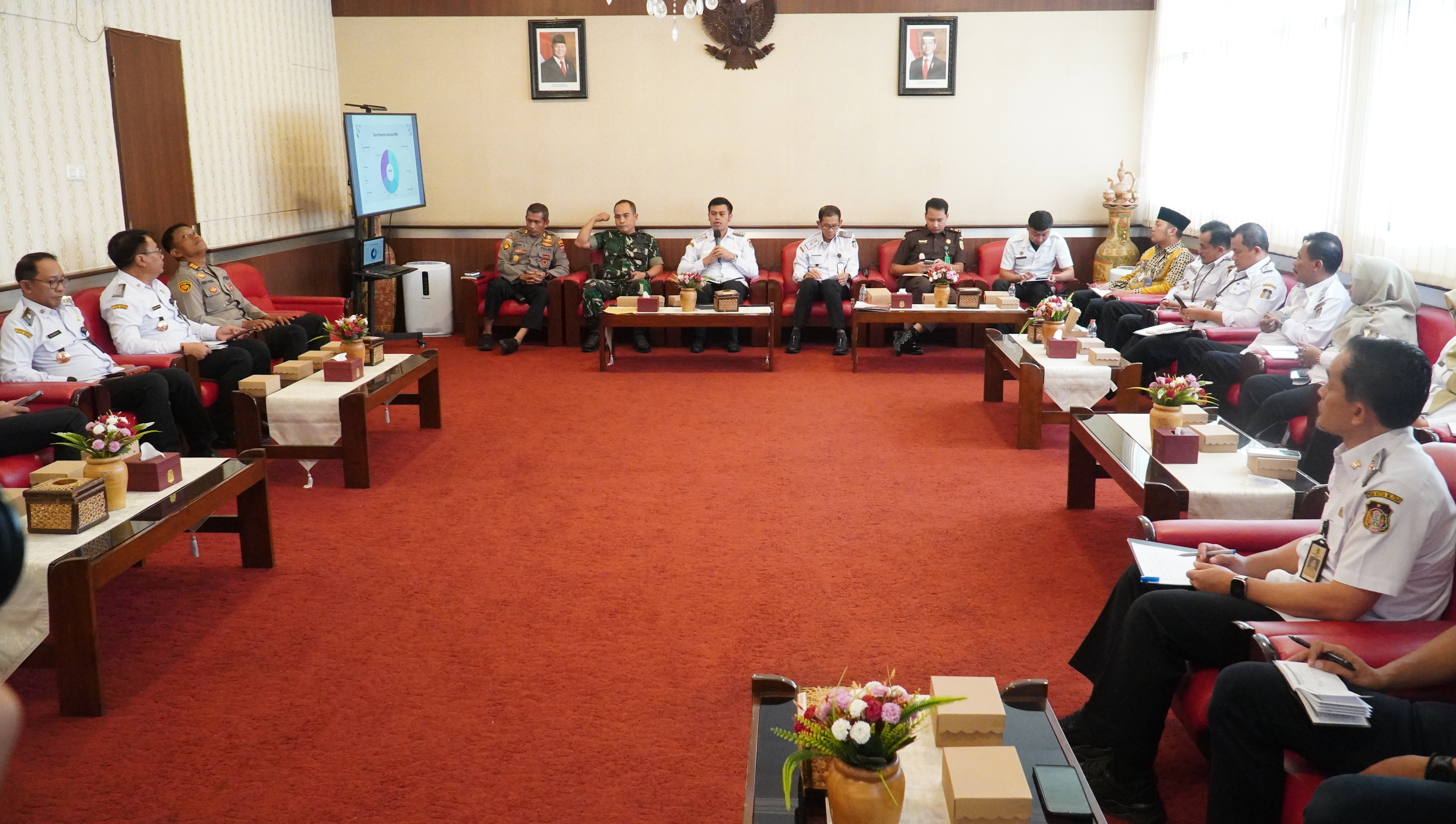 10 September 2025-Rakor SATGAS MBG &amp;amp; Audensi bersama Kepala SPPGS (Satuan Pelayanan Pemenuhan Gizi) KOta Blitar