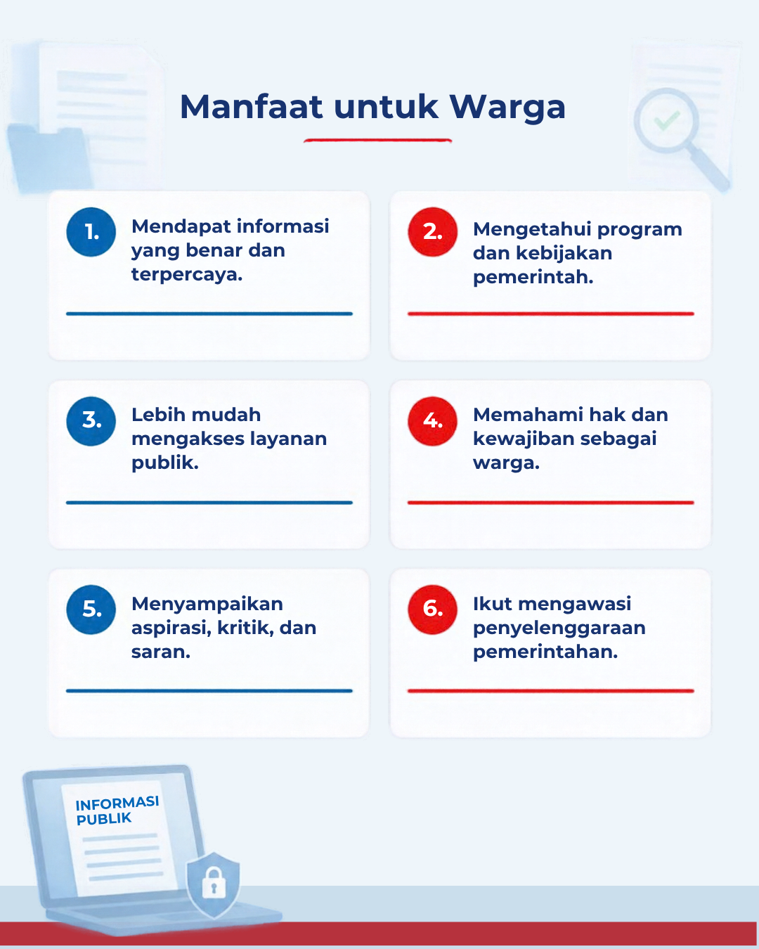 PELAYANAN INFORMASI